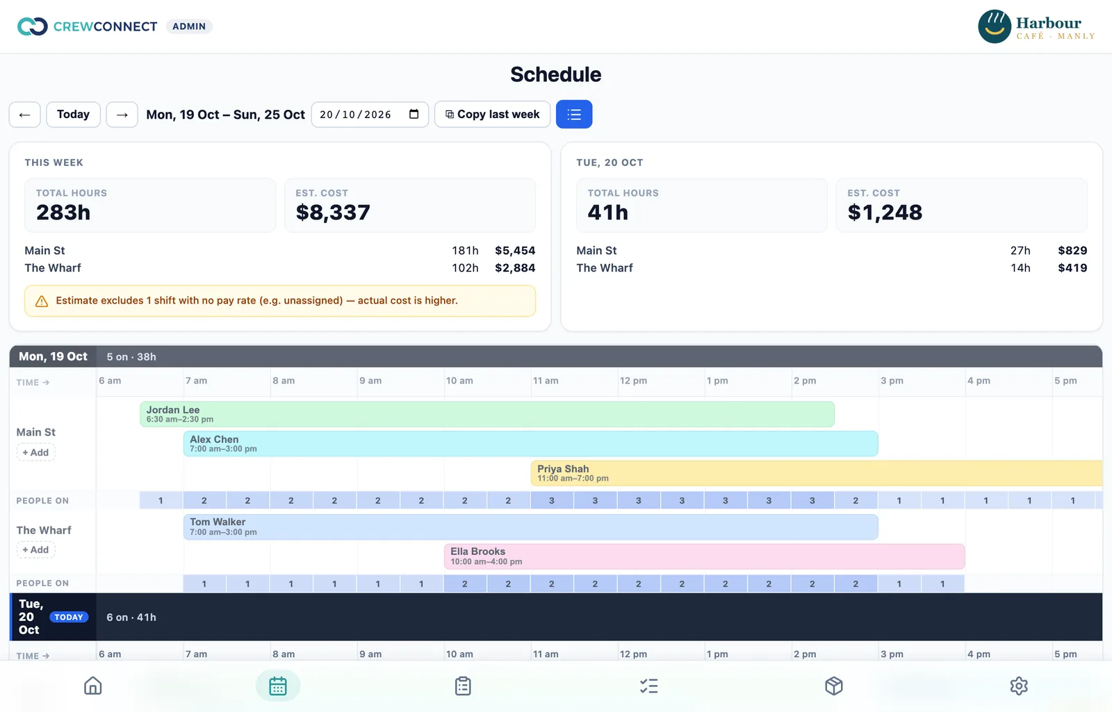 The weekly schedule: shifts per location on a time grid, with hours and estimated wage cost for the week